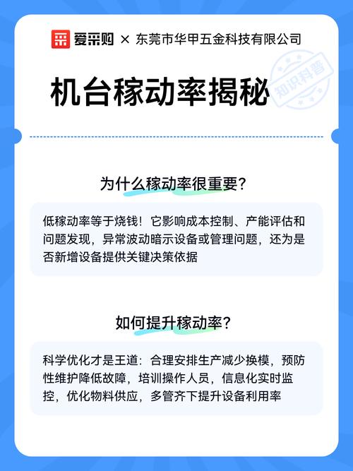 n\n机台稼动率就像工厂的'心跳指标',它衡量的是设备实际工作时间与